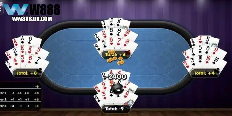 Phát triển tư duy và chiến lược trong kinh nghiệm chơi mậu binh